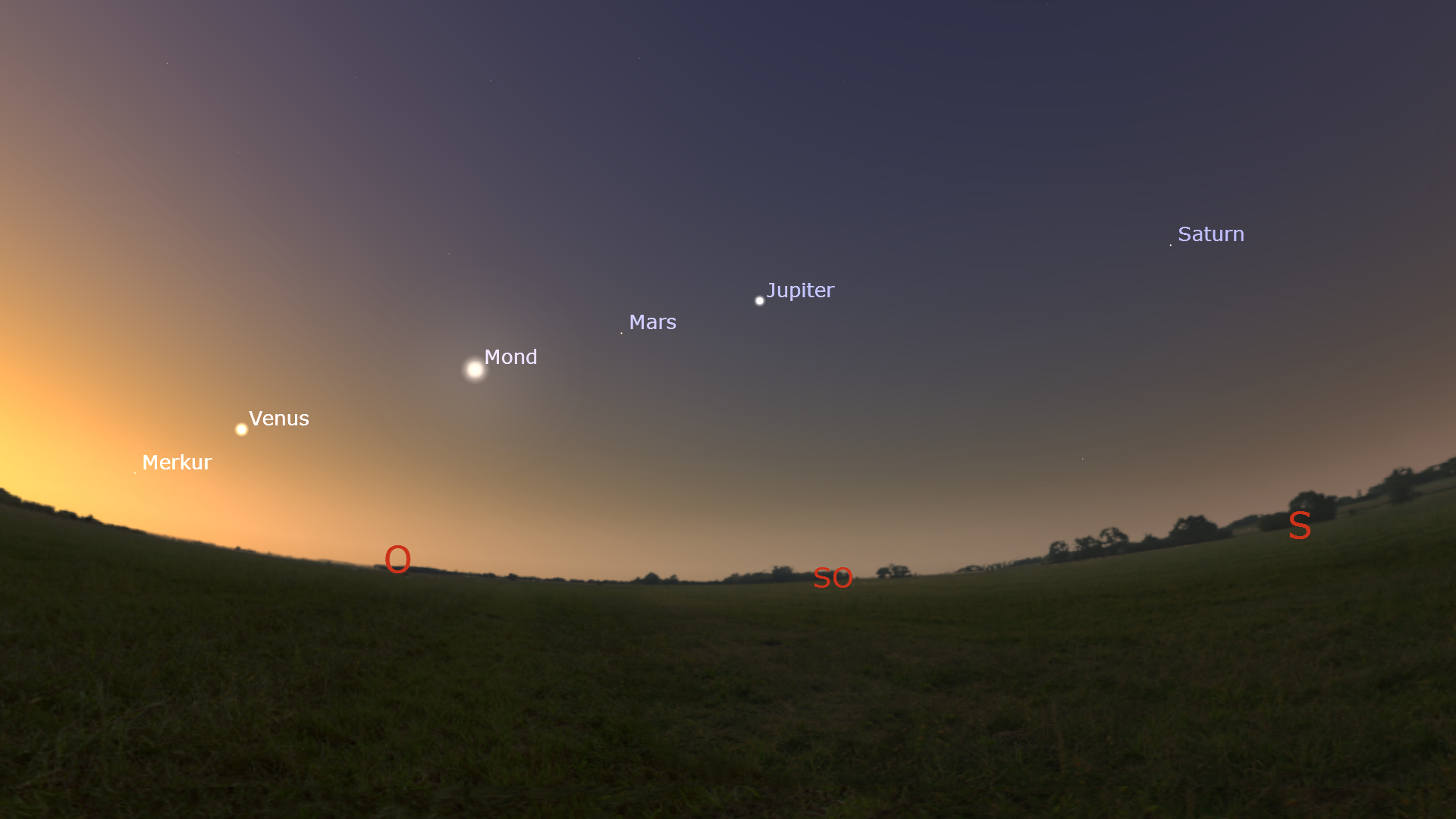 Simulation of the constellation of the Planets Mercury, Venus, Mars, Jupiter and